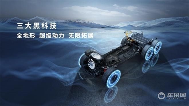 23款乘用炮12.68万元起正式上市 长城炮最强皮卡阵容惊艳上海车展