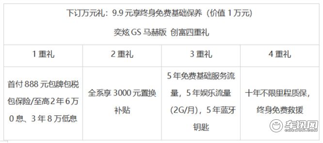 全新奕炫GS马赫版广州上市发布会圆满收官