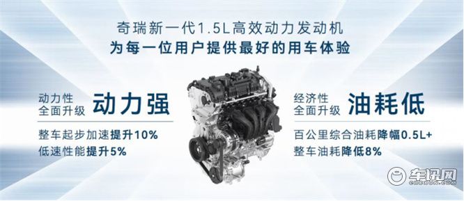 2023款瑞虎5x焕芯上市 6万级全球精品SUV卷王来袭