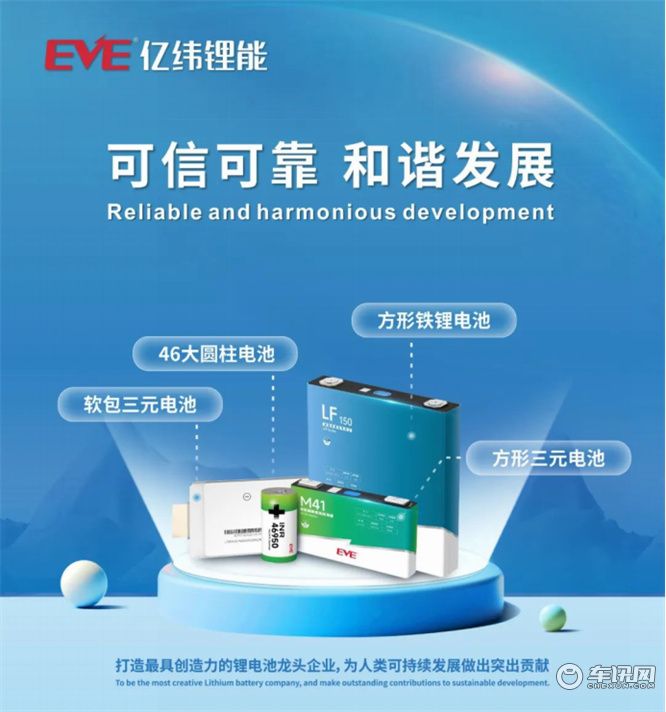 CIBF2023交流会：拼制造竞快充，锂电产业链企业角逐“硬核实力”