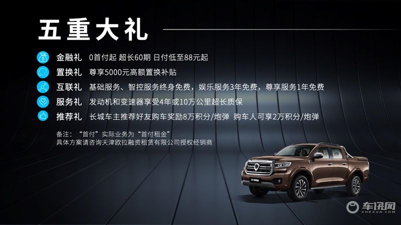 长城炮2023款乘用炮哈尔滨区域品鉴会，圆满结束！