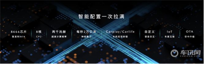 “山系生活宽体SUV”长安马自达MAZDA CX-50行也东莞上市