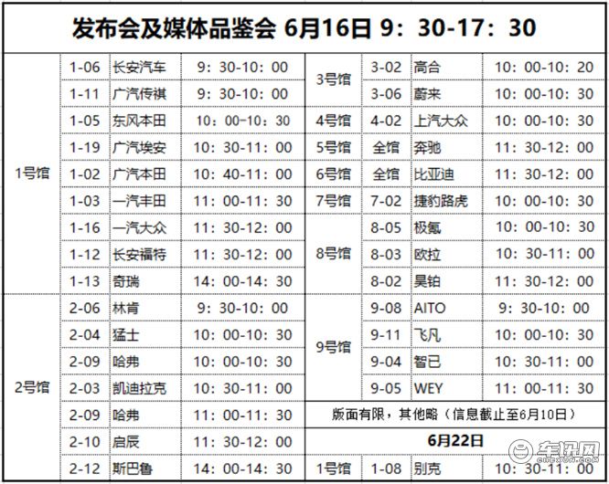 观展指南 | 616来粤港澳大湾区车展遛一遛！      