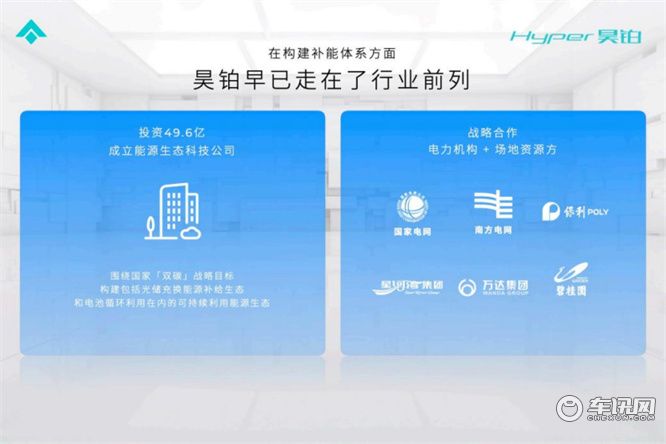 2023粤港澳大湾区车展昊铂发布超充到家当日达