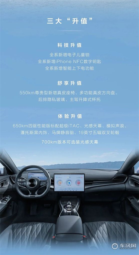 升值加新 ｜ 海豹冠军版正式上市                