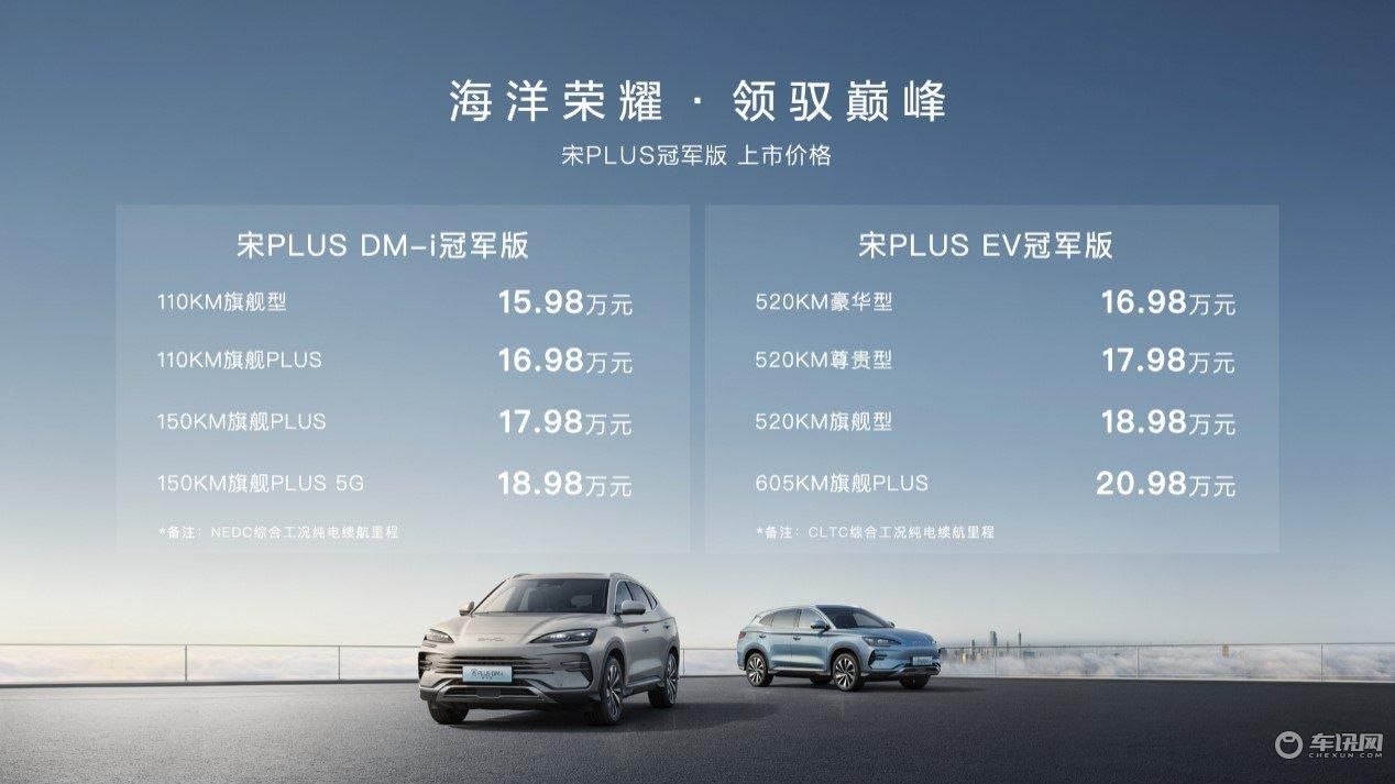 图形用户界面  描述已自动生成