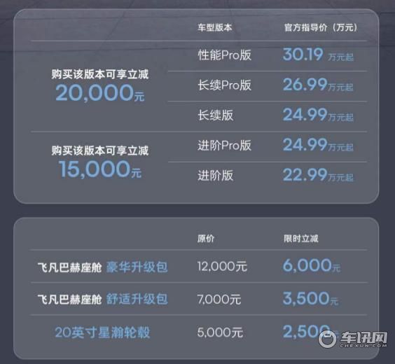 飞凡汽车巴赫座舱数字生态发布