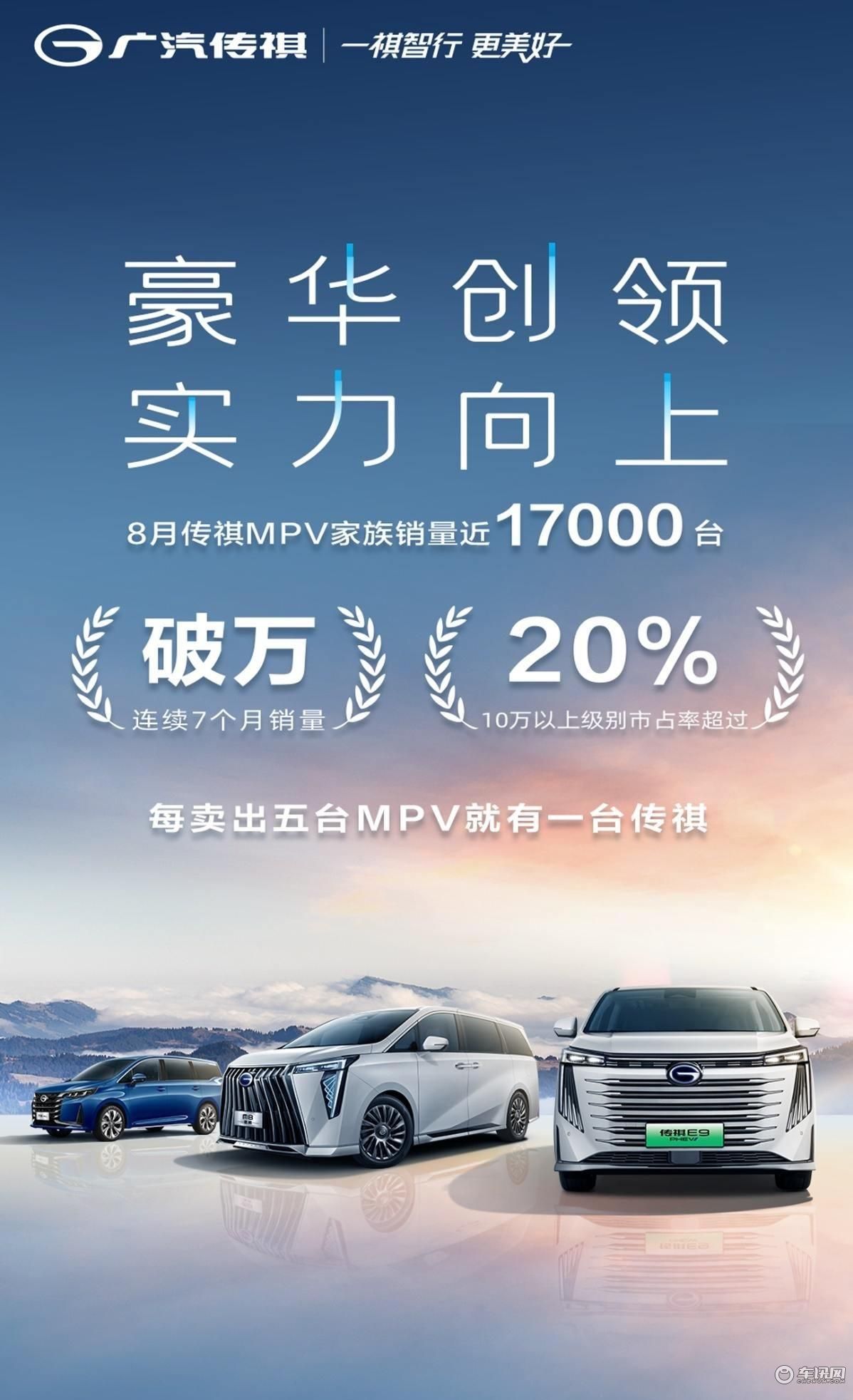 传祺MPV家族8月再创佳绩，每卖5台MPV就有一台是TA！