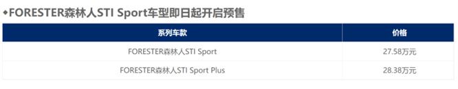 24.98万元起 斯巴鲁2.5L森林人全新上市