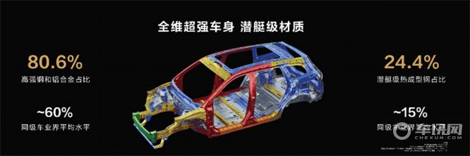 5个亿焕新 AITO问界新M7大五座亮相佛山潭洲车展