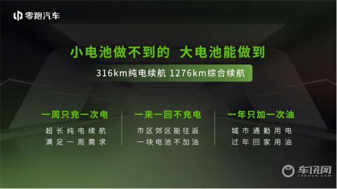 零跑C01超级增程14.58万元起售，大电池+长续航刷新出行上限