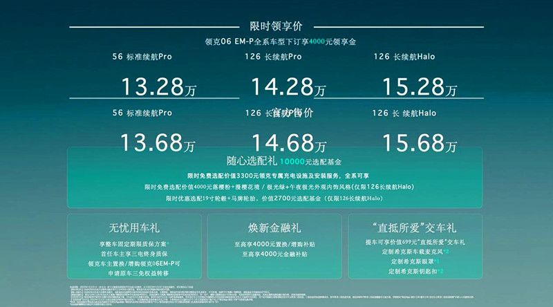 满电启程！售价13.68万元起，领克06EM-P直抵所爱