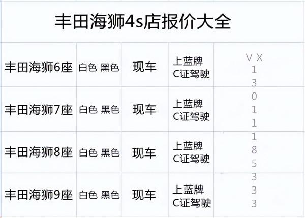 上海卢湾区丰田海狮4s店电话 丰田海狮6座7座8座9座价格