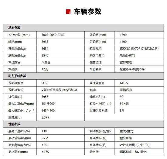 考斯特车身尺寸图片