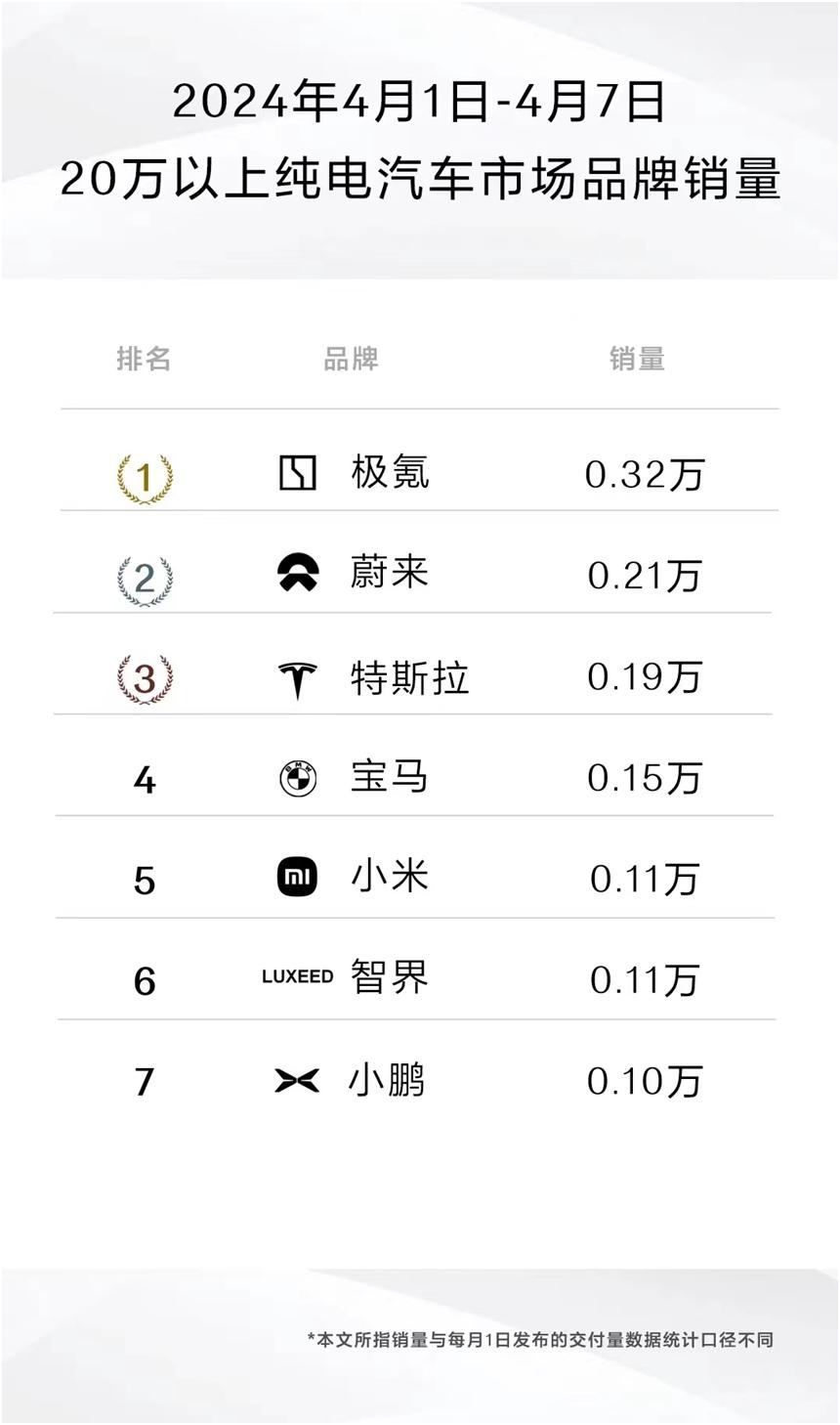 ▲图片来源：网络