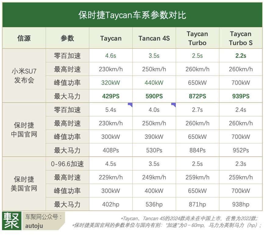 小米回旋镖：伤了智己，害了自己 | 聚焦