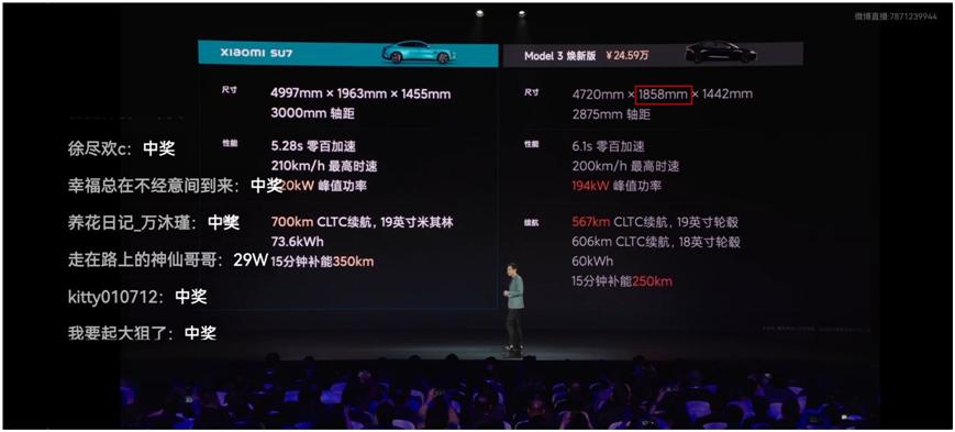 ▲图片来源：小米汽车