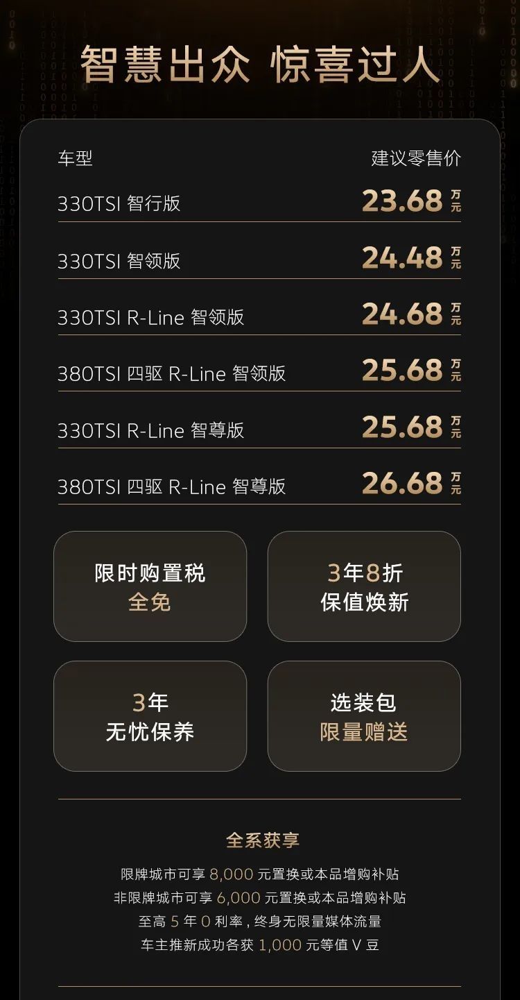 23.68万起，途观L Pro 突破上市！                      