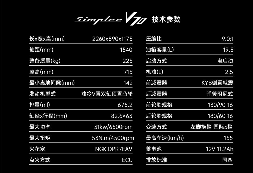 VICTORIA维多利亚V70 700cc国境巡航版：全新揭幕，探索自由生活