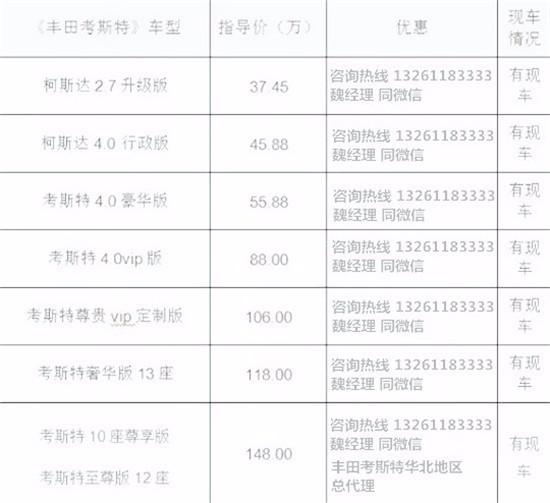 2024款丰田考斯特16座最新报价及参数图片