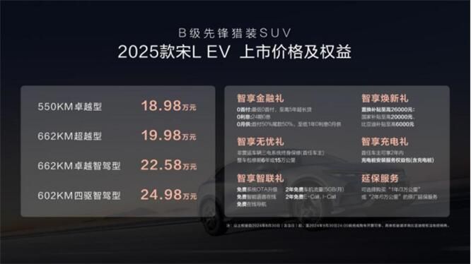工业奇迹迎中秋2025款汉&2025款宋L EV上市发布会-佛山站