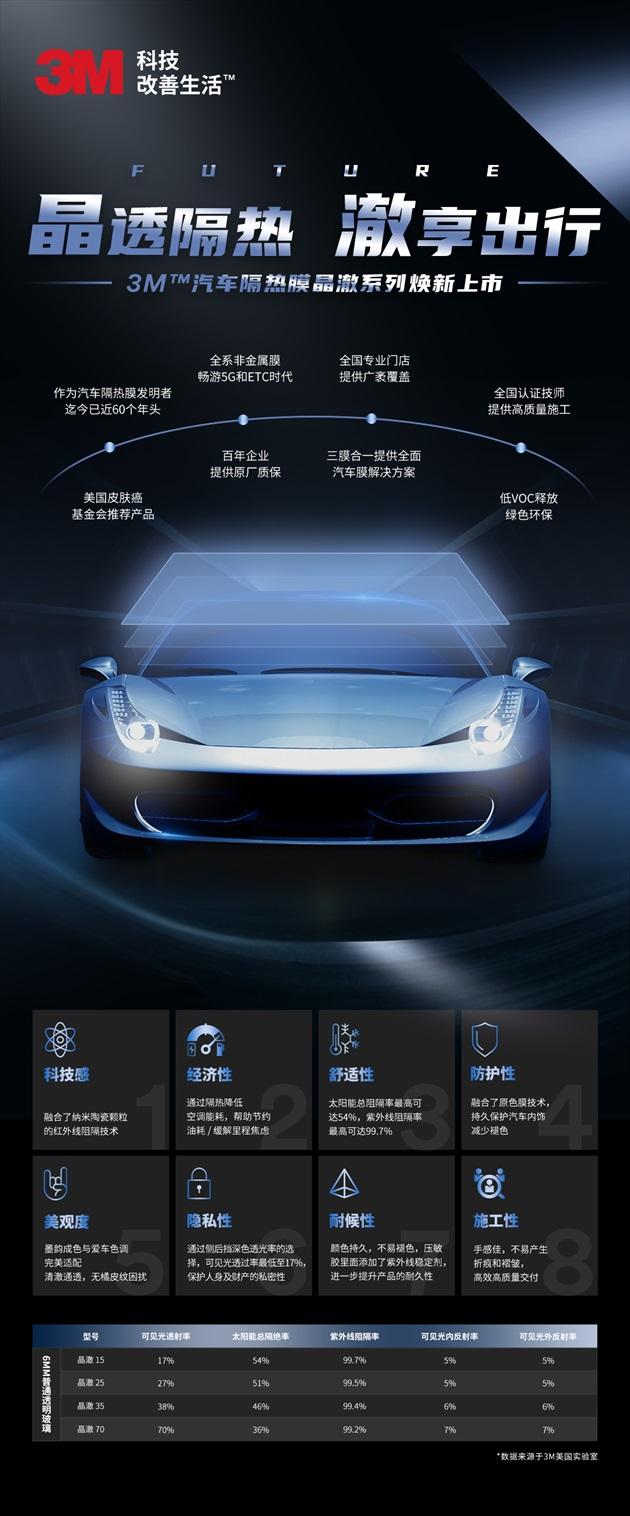 2卖点长图.jpg