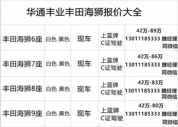 丰田海狮9座最新报价 进口丰田海狮配置图片