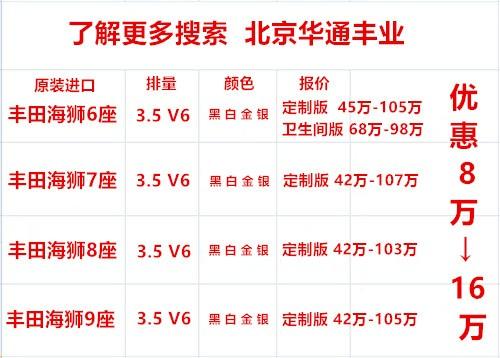 丰田海狮6座房车售价 丰田海狮6座报价及图片