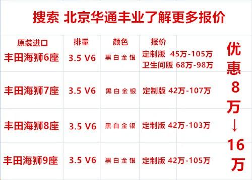 2025款丰田海狮6座最新价格 海狮可上蓝牌优惠促销