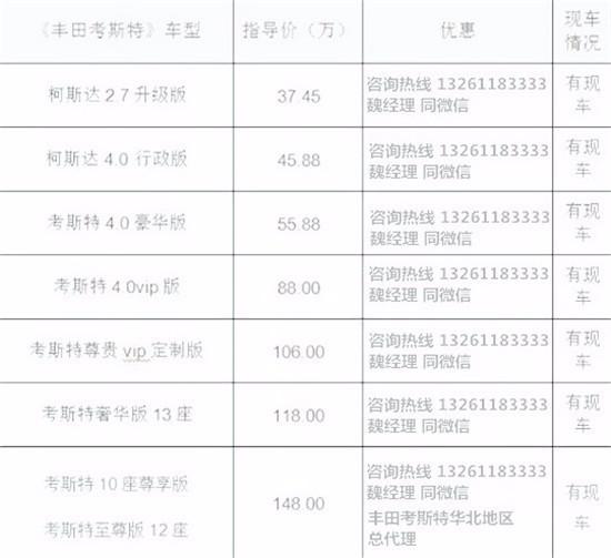 丰田考斯特4s店 2025款丰田考斯特12座价格