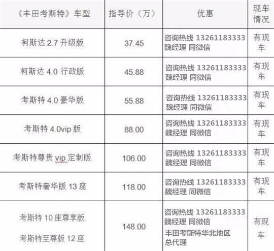 丰田考斯特12座座2025款考斯特价格及购车指南
