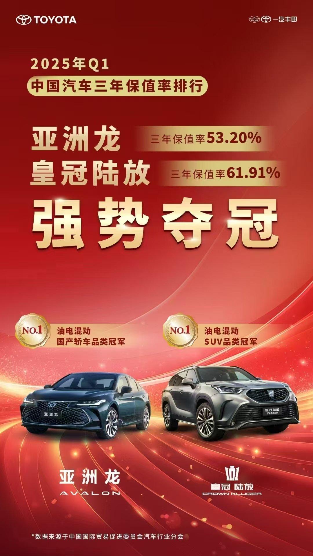 5月销量68127台，同比增长24%，持续向上已成一汽丰田定式