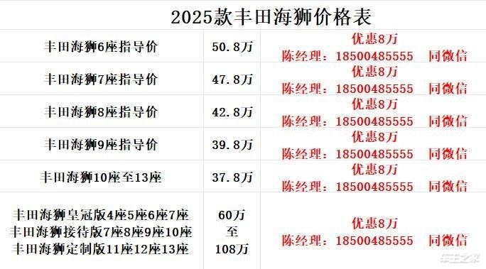 广东丰田海狮6座凯萨皇冠版优惠后的价格