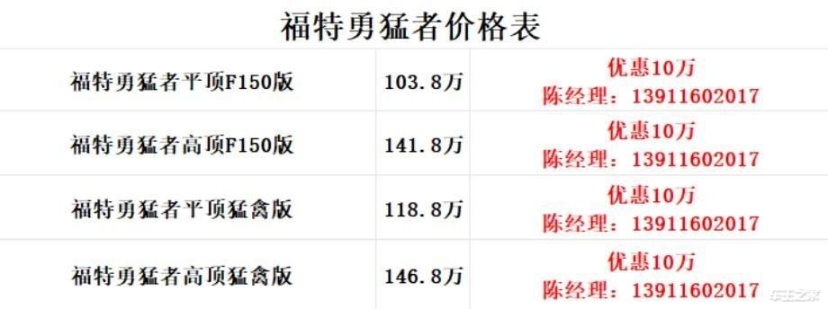 福特勇猛者新款平顶版大同落地多少钱