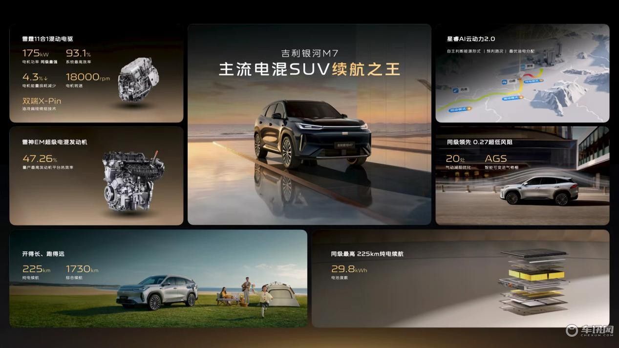 神盾金砖加持 银河M7重构电混 SUV 价值新标杆
